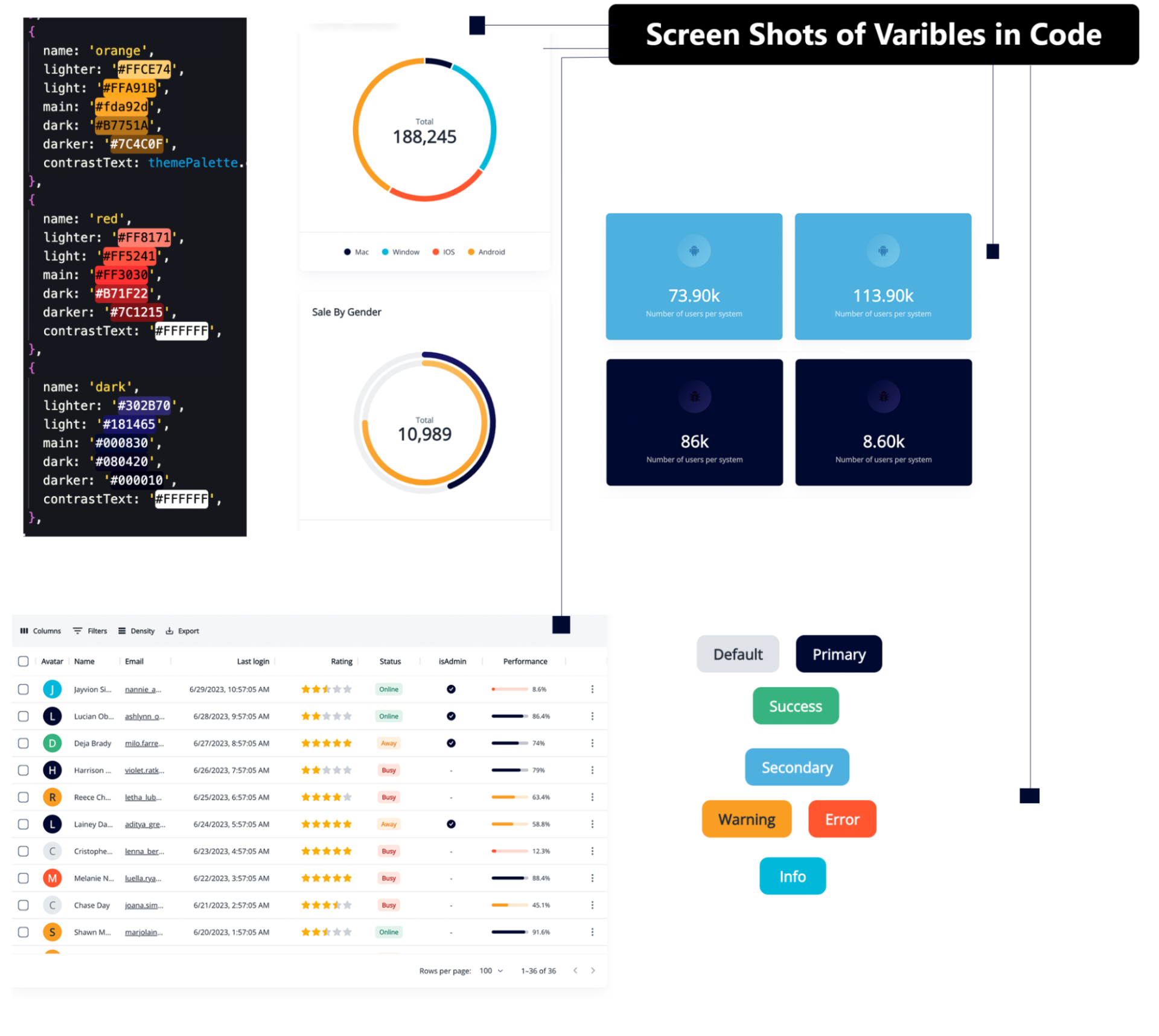 Building a Design System Synchronized to React Code – M. Long Designer ...